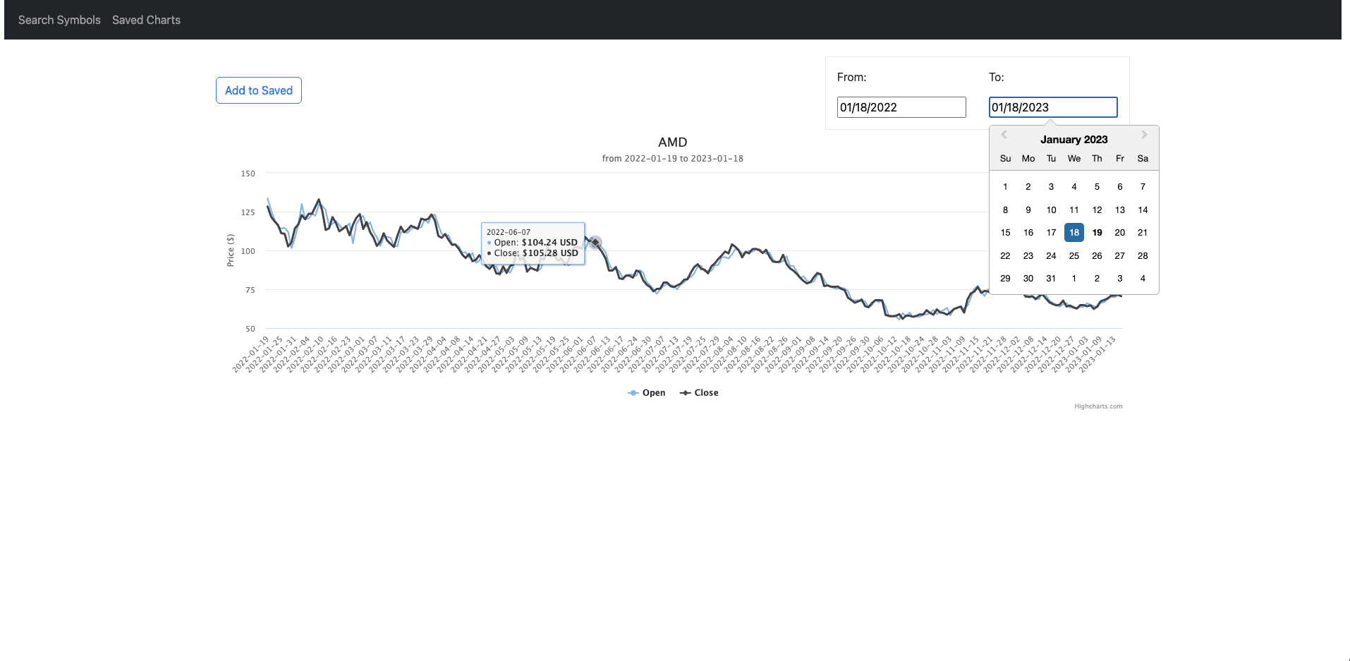 Stock Charts screenshot